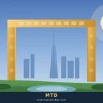 The golden Dubai Frame in Zabeel Park with the Downtown Dubai skyline framed in its opening