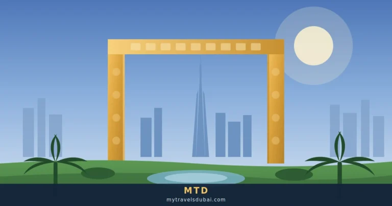 The golden Dubai Frame in Zabeel Park with the Downtown Dubai skyline framed in its opening
